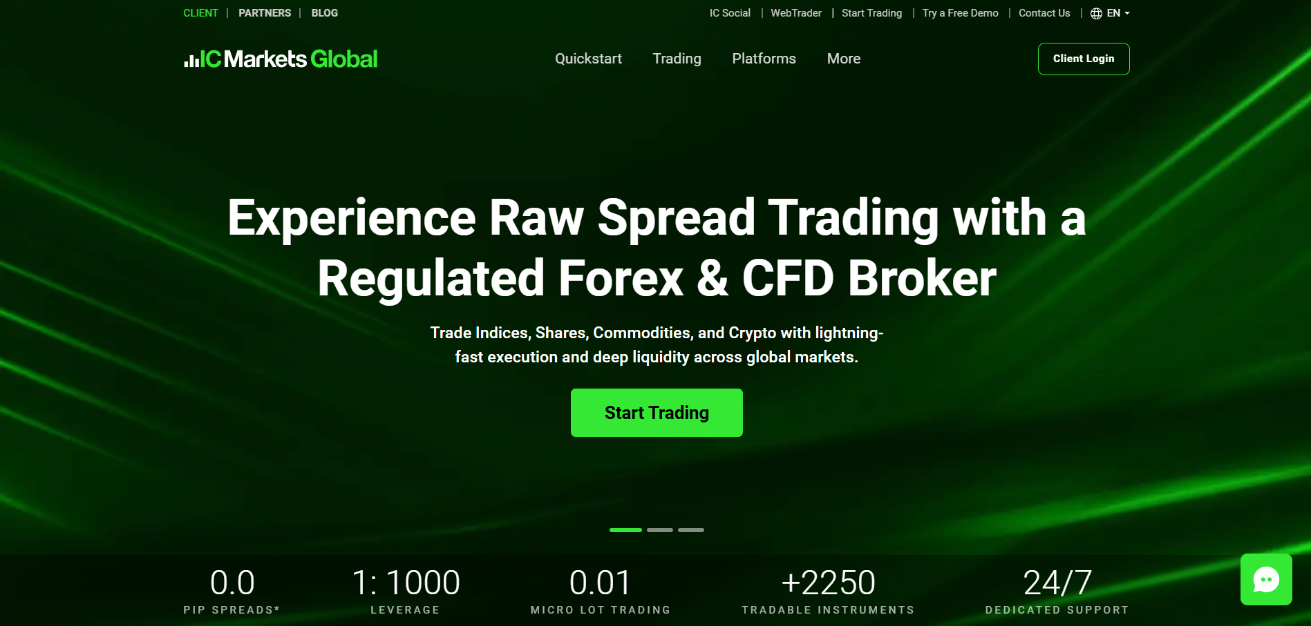 IC Markets Review - ChooseBestBroker.com